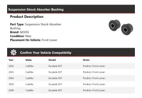 939jw19 Moog Chassis For 2002-2006 Cadillac Escalade Ext Suspension Shock Absorber Bushing 2002 #2