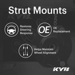 Kyb SM5961 Strut Mount Components With Bearing. Fixed Price $87.41.