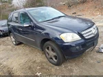 Strut 164 Type Front ML350 Fits 06-11 Mercedes Ml-class 912508. Fixed Price $107.91.