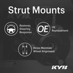 Kyb Front Strut Mount Kit Ford Bronco Sport, Escape & Maverick (part SM5981). Fixed Price $89.99.