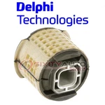 Delphi Rear Suspension Subframe Bushing For 2011 Bmw 650CI Springs Fn. Fixed Price $72.57.