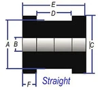 Prothane 19-920-BL Shock Mount Bushings. Fixed Price $6.89.