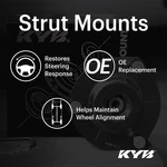 Kyb 17-21 Tesla 3 St Mt. Fixed Price $48.39.